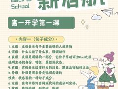 -万达广场(南京江宁店)