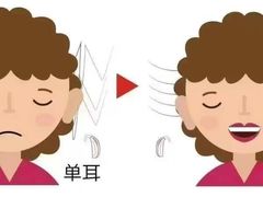 -自然之声助听器·呼吸机(和平店)