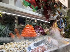 -芭菲盛宴·环球美食(袁家岗店)