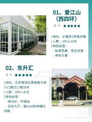 -Sunny喜铺婚礼策划(东部店)