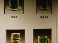-定鼎门遗址博物馆