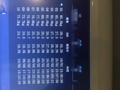 -驭力搏击健身(张江高科店)