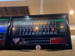 -广州保龄球馆(广州天河体育中心店)