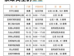 -日照灯塔风景区