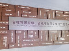 -吉林市博物馆