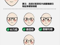 -Eziwish眼镜·蔡司授权店