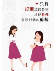 -Fundi张玉珊修身堂·indiba·BTL科技瘦身