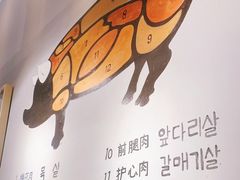 -肉甲韩国木炭烤肉(新壹街1店)