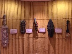 -信不信由你博物馆