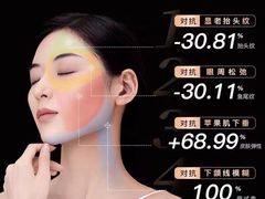 -伊势丹(现代城店)