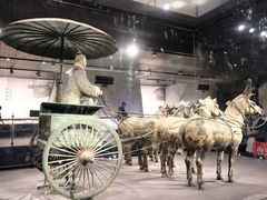 -秦始皇帝陵博物院-丽山园