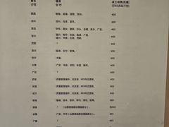 -敦煌市博物馆