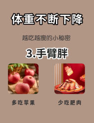 -Fundi张玉珊修身堂·indiba·BTL科技瘦身