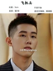 -贝勒爷专业男发