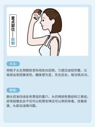 -Bollins波林丝•专研护发中心