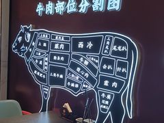 -牛将军•涮肉•烤肉•铁板烧(北京王府井·故宫店)