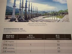 -中国客家博物馆