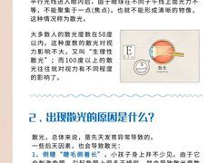 -宝视达眼镜(许昌时代广场店)