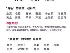 -天诚足道(金融街店)