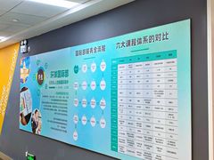 -环球雅思·托福·ALevel·OSSD·DSE·留学英语培训学校(体育西校区)