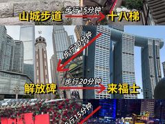 -重庆十八梯传统风貌区