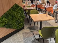 -油梨树AVOCADO TREE(嘉里中心店)