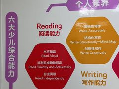 -瑞思少儿中心·少儿英语素养启蒙(勒泰直营校区)