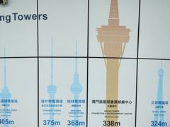 -澳门旅游塔360°旋转餐厅(南湾湖广场店)