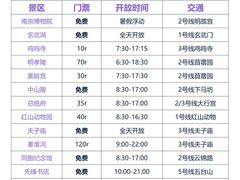 -尚岛私房菜(西方巷店)