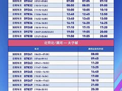 -富龙滑雪场