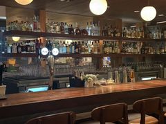 -城市露台景观餐厅(淮海路店)