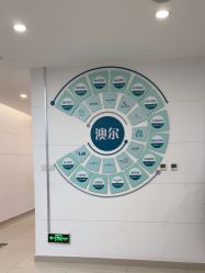 -澳尔颜选医疗美容