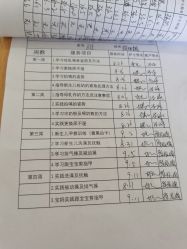 -武汉玛丽亚月子中心