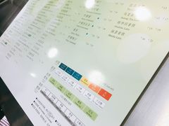 -1点点(二七万达店)
