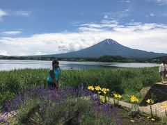 -富士山吉田線五合目