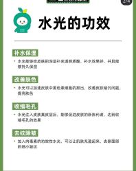 -银川丽都医疗美容医院