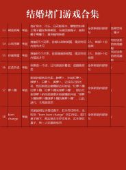 -昆泰酒店·会议咨询