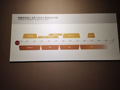 -张掖市博物馆