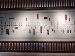 -大连金州博物馆
