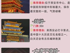 -西安城墙·碑林历史文化景区