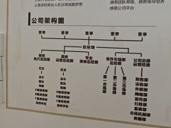 -梵茜儿·头道汤养生馆