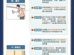 -京东家装(昆明总店)