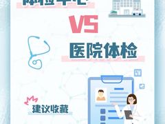 -名流健康高端体检中心·名宾门诊·健康管理