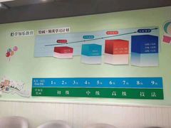 -学知乐教育·幼小衔接·小学科辅导(嘉定镇校区)