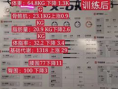 -能量健身私教工作室(1527店)