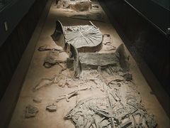 -北京大葆台遗址博物馆