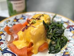 -Alimentari早午餐(安福路店)