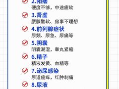 -沈阳沈大医院