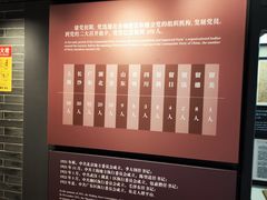 -中共二大会址纪念馆
