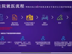 -明亚保险经纪股份有限公司(上海分公司)